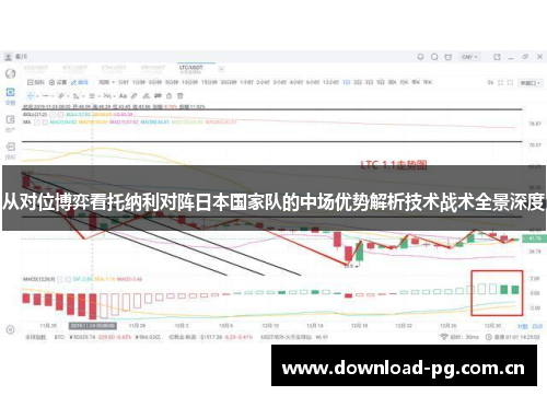 从对位博弈看托纳利对阵日本国家队的中场优势解析技术战术全景深度