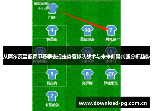 从阿尔瓦雷斯德甲赛季表现走势看球队战术与未来前景判断分析趋势
